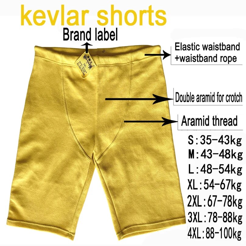 only kevlar shorts