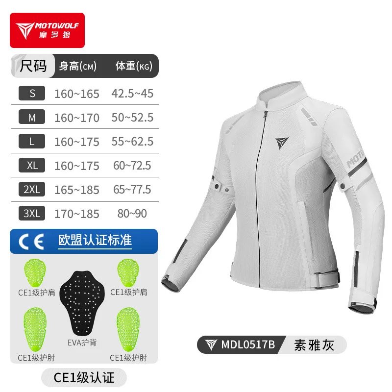 MDL0517B Grey