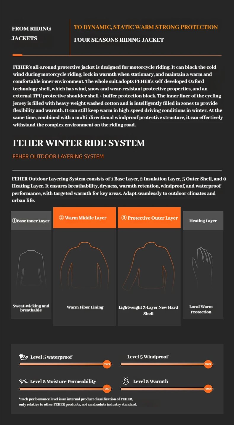 FEHER Motorcycle Jacket JK-062A All Seasons Waterproof and Windproof 2 Layers Breathable with TPU Shoulder Shell Riding Jackets FEHER Motorcycle Jacket JK-062A All Seasons Waterproof and Windproof 2 Layers Breathable with TPU Shoulder Shell Riding Jackets