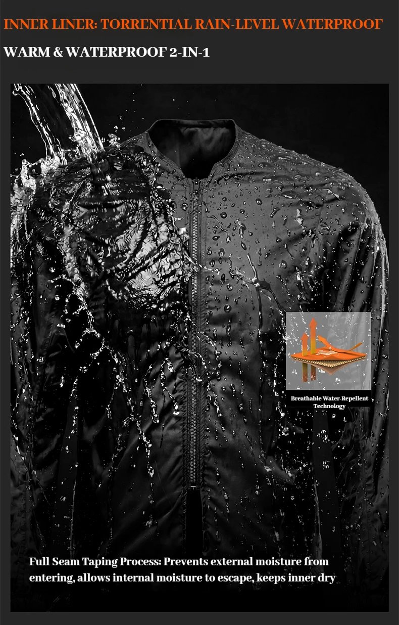 FEHER Motorcycle Jacket JK-062A All Seasons Waterproof and Windproof 2 Layers Breathable with TPU Shoulder Shell Riding Jackets FEHER Motorcycle Jacket JK-062A All Seasons Waterproof and Windproof 2 Layers Breathable with TPU Shoulder Shell Riding Jackets