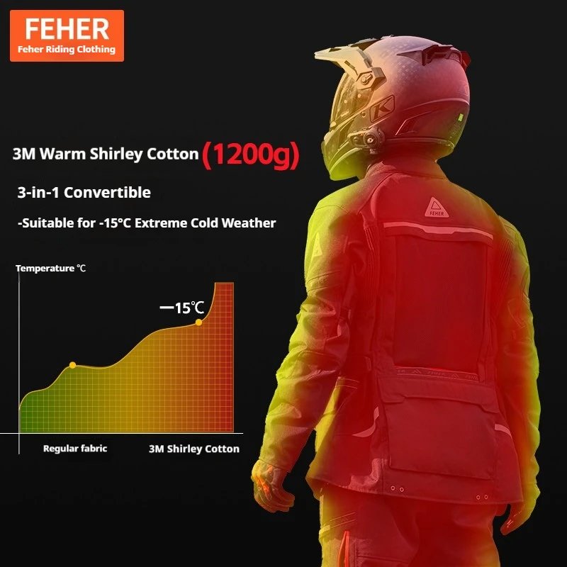 FEHER JK-065 Men's 3-Layer All Season Motorcycle Touring Suit, Windproof Waterproof Durable Riding Jacket & Pant Protective Set