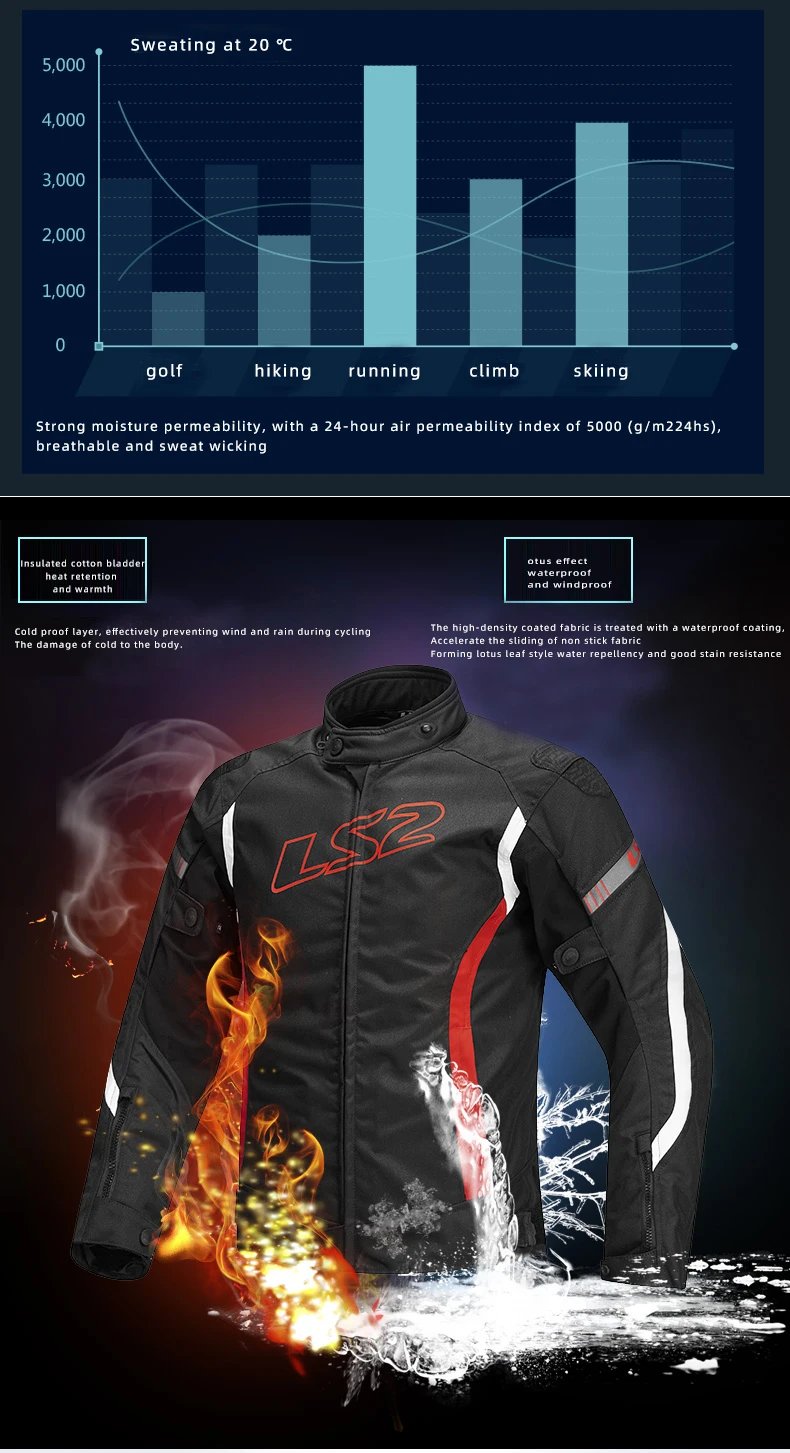 Original LS2 Motorcycle Jacket Winter Warm Waterproof Motorbike Jacket CE Anti-fall Wear-resistant Off-Road Cycling Coat Jackets