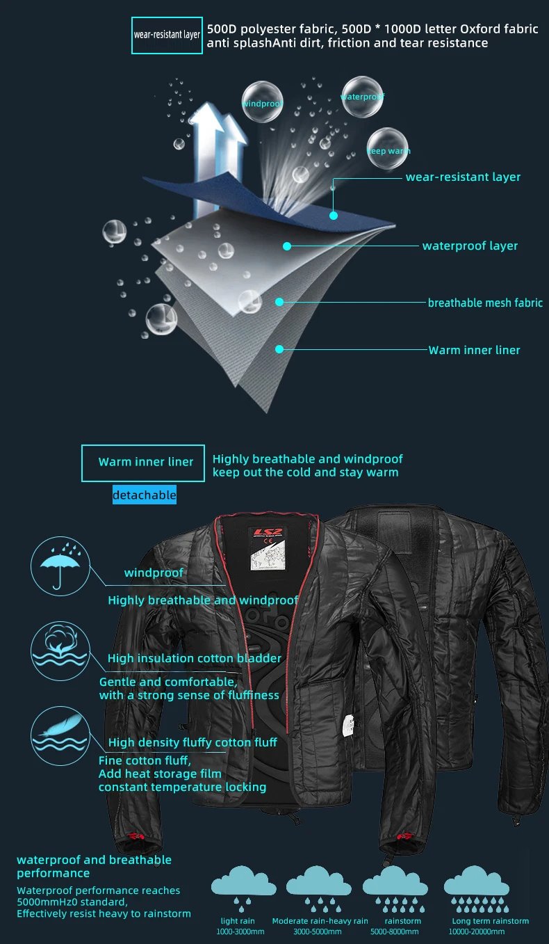 Original LS2 Motorcycle Jacket Winter Warm Waterproof Motorbike Jacket CE Anti-fall Wear-resistant Off-Road Cycling Coat Jackets