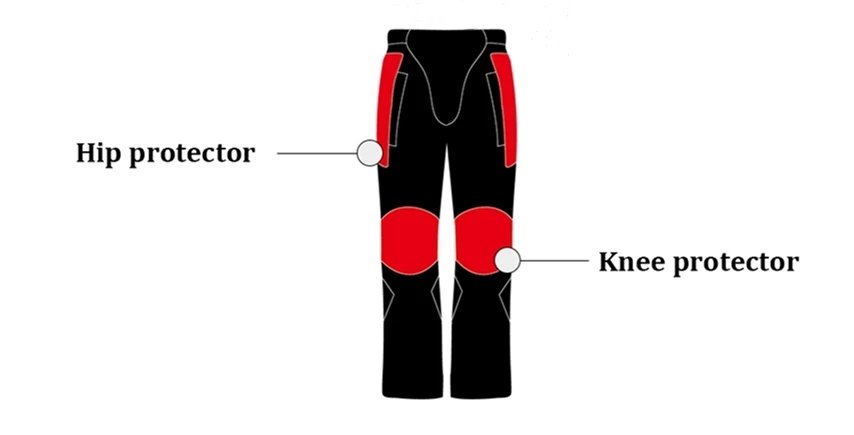 Motorcycle Pants Summer Breathable Winter Warm Motorbike Riding Protective Waterproof Trousers with Free Liner and Kneepads HP12