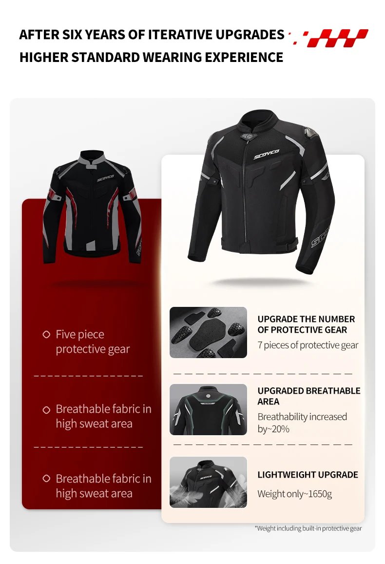 SCOYCO Motorcycle Jacket Wear-resistant Windproof Motorbike Rider Jacket Men Women CE Level Protection Anti-fall Racing Clothing