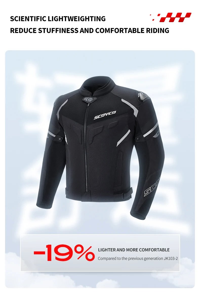 SCOYCO Motorcycle Jacket Wear-resistant Windproof Motorbike Rider Jacket Men Women CE Level Protection Anti-fall Racing Clothing