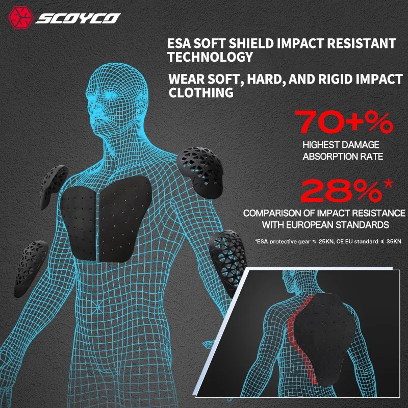 SCOYCO Motorcycle Jacket Wear-resistant Windproof Motorbike Rider Jacket Men Women CE Level Protection Anti-fall Racing Clothing