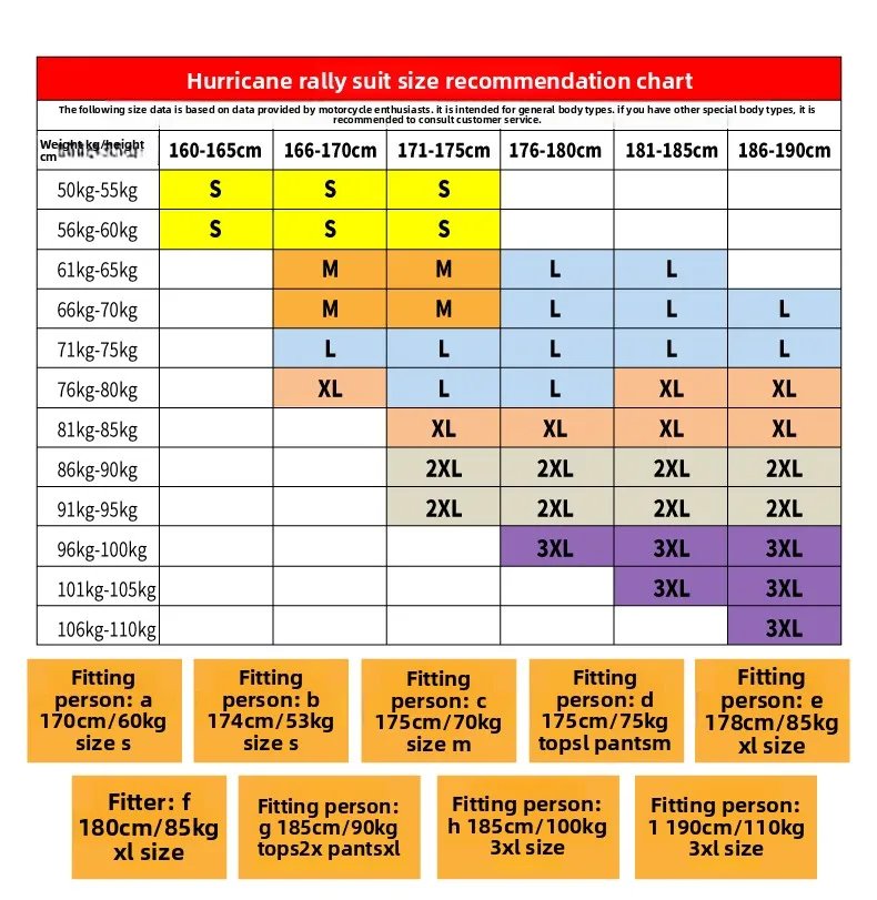 Motocross Riding Clothes Autumn Winter Warm Waterproof Motorcycle Jacket Pants Men CE Anti-fall Off Road Jacket Rally Suit Motocross Riding Clothes Autumn Winter Warm Waterproof Motorcycle Jacket Pants Men CE Anti-fall Off Road Jacket Rally Suit