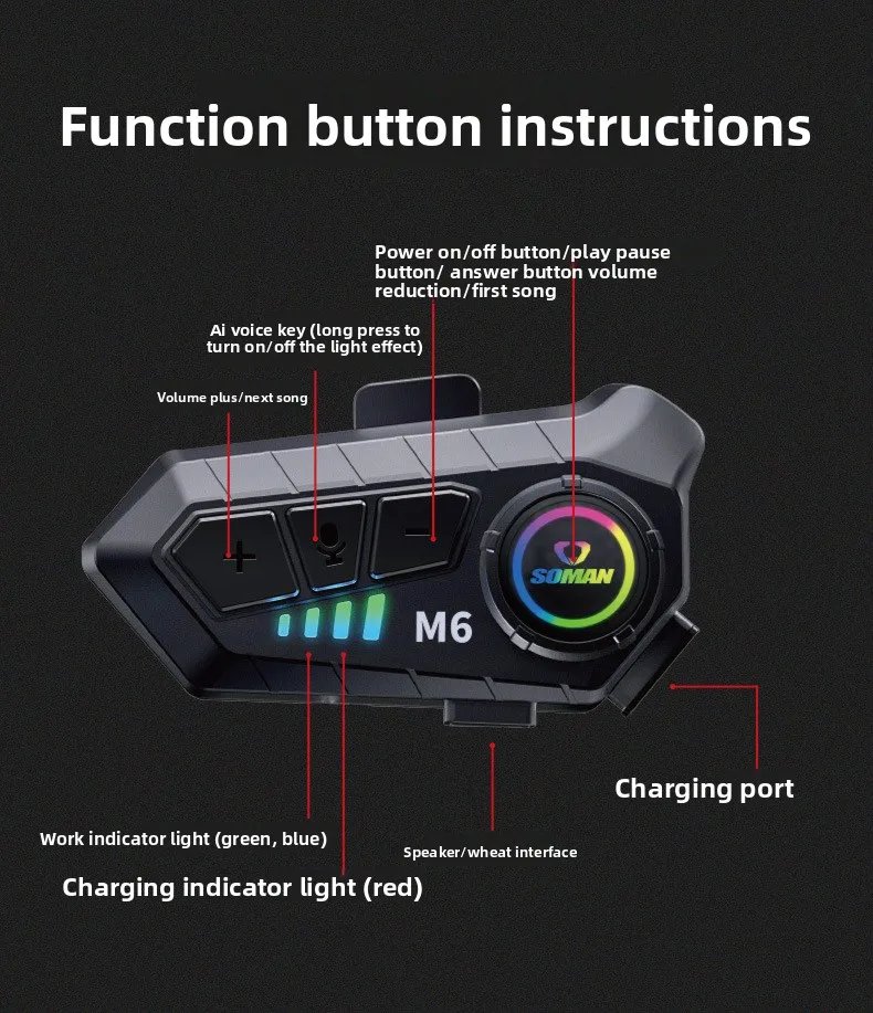 SOMAN SM955-S Motorcycle Bluetooth Helmet Male and Female Double Lens Peeling Helmet High Definition Bluetooth Headset Bluetooth