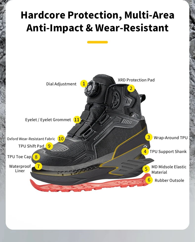 SFK 2026 Newest Motorcycle Riding Protective Boots Waterproof Shoes Breathable Enhanced Protection Equipment Non-slip Anti-fall SFK 2026 Newest Motorcycle Riding Protective Boots Waterproof Shoes Breathable Enhanced Protection Equipment Non-slip Anti-fall