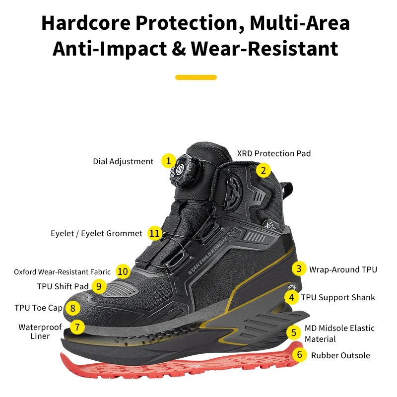 SFK 2026 Newest Motorcycle Riding Protective Boots Waterproof Shoes Breathable Enhanced Protection Equipment Non-slip Anti-fall