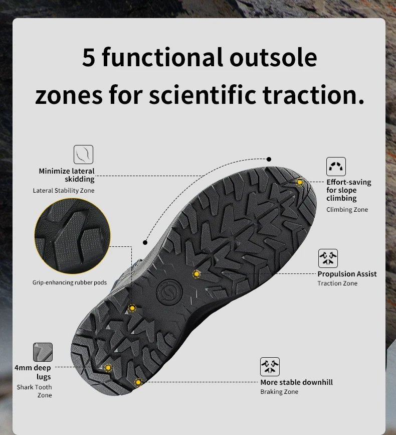 SFK 2026 Newest Motorcycle Riding Protective Boots Waterproof Shoes Breathable Enhanced Protection Equipment Non-slip Anti-fall SFK 2026 Newest Motorcycle Riding Protective Boots Waterproof Shoes Breathable Enhanced Protection Equipment Non-slip Anti-fall