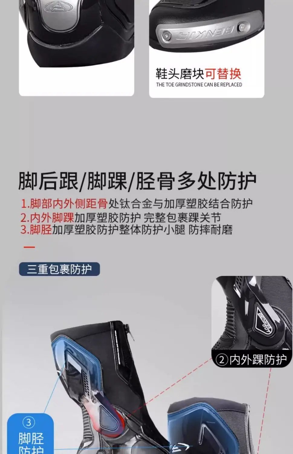 BENKIA CE Summer Motorcycle Boots Professional Track Racing Breathable Anti-Impact Off Road Rally Unisex Botas Moto Protective