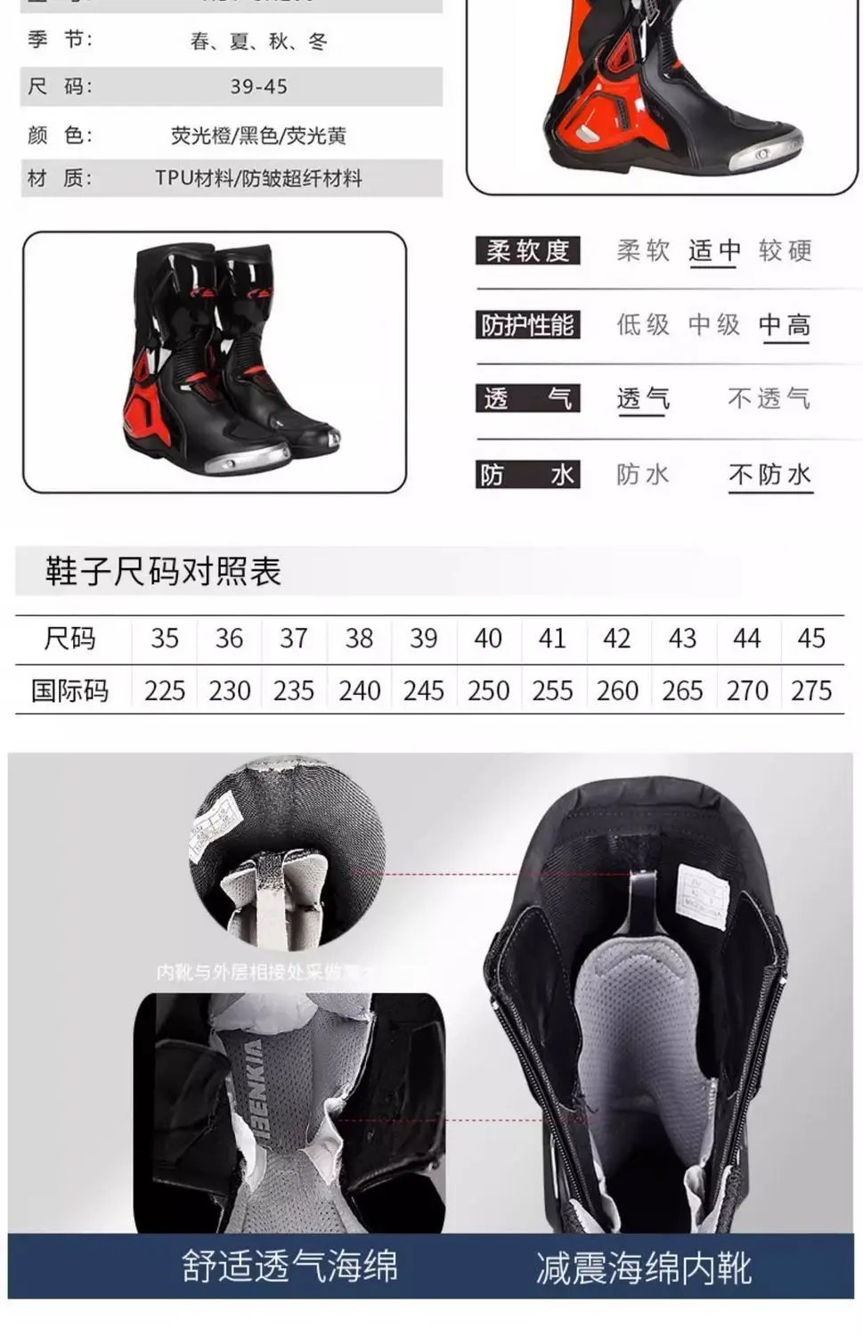 BENKIA CE Summer Motorcycle Boots Professional Track Racing Breathable Anti-Impact Off Road Rally Unisex Botas Moto Protective