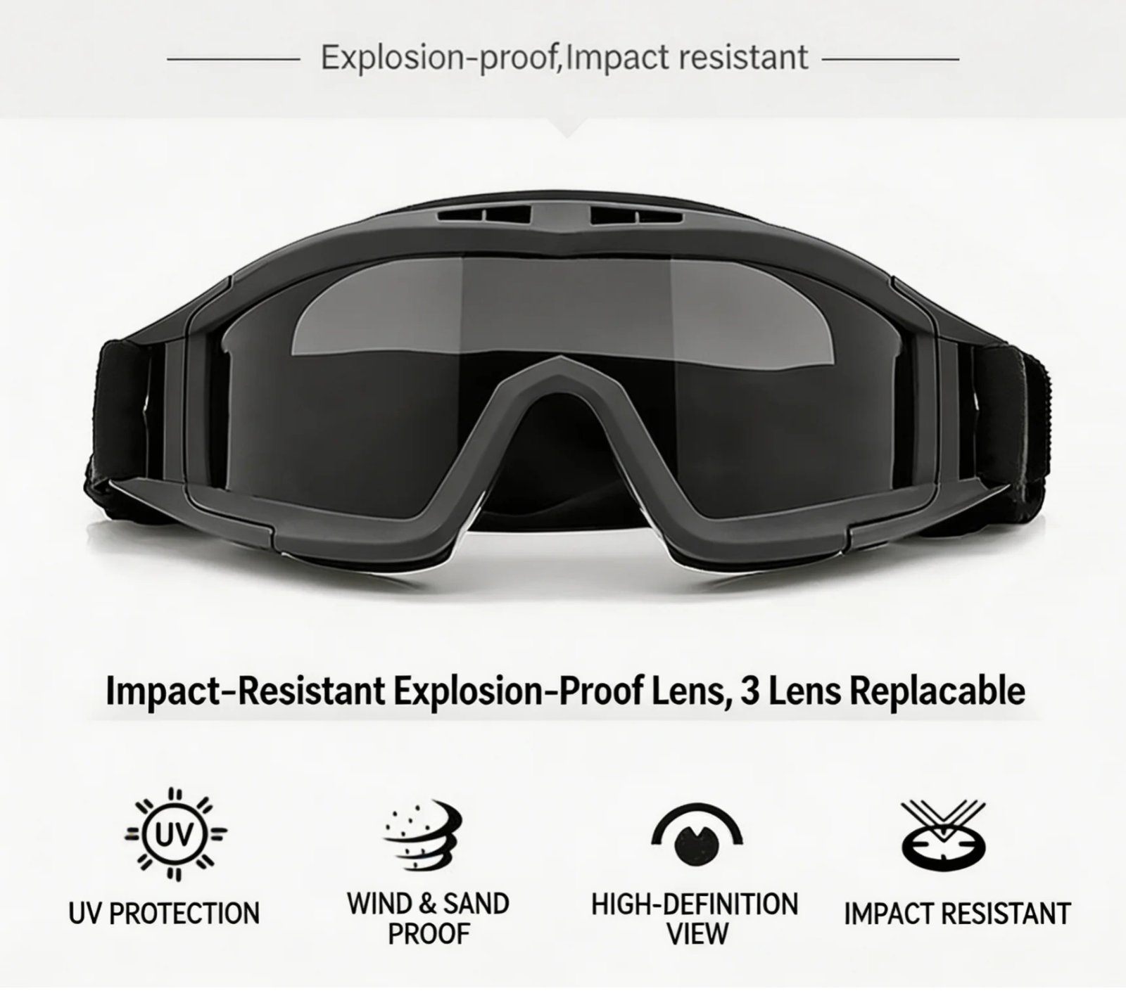 Grasshopper Tactical Goggle Kit,3 Swap Anti-Explosion Lenses,Shooting Bike Moto,Dustproof Helmet Fit Outdoor Eyewear Gear Grasshopper Tactical Goggle Kit,3 Swap Anti-Explosion Lenses,Shooting Bike Moto,Dustproof Helmet Fit Outdoor Eyewear Gear