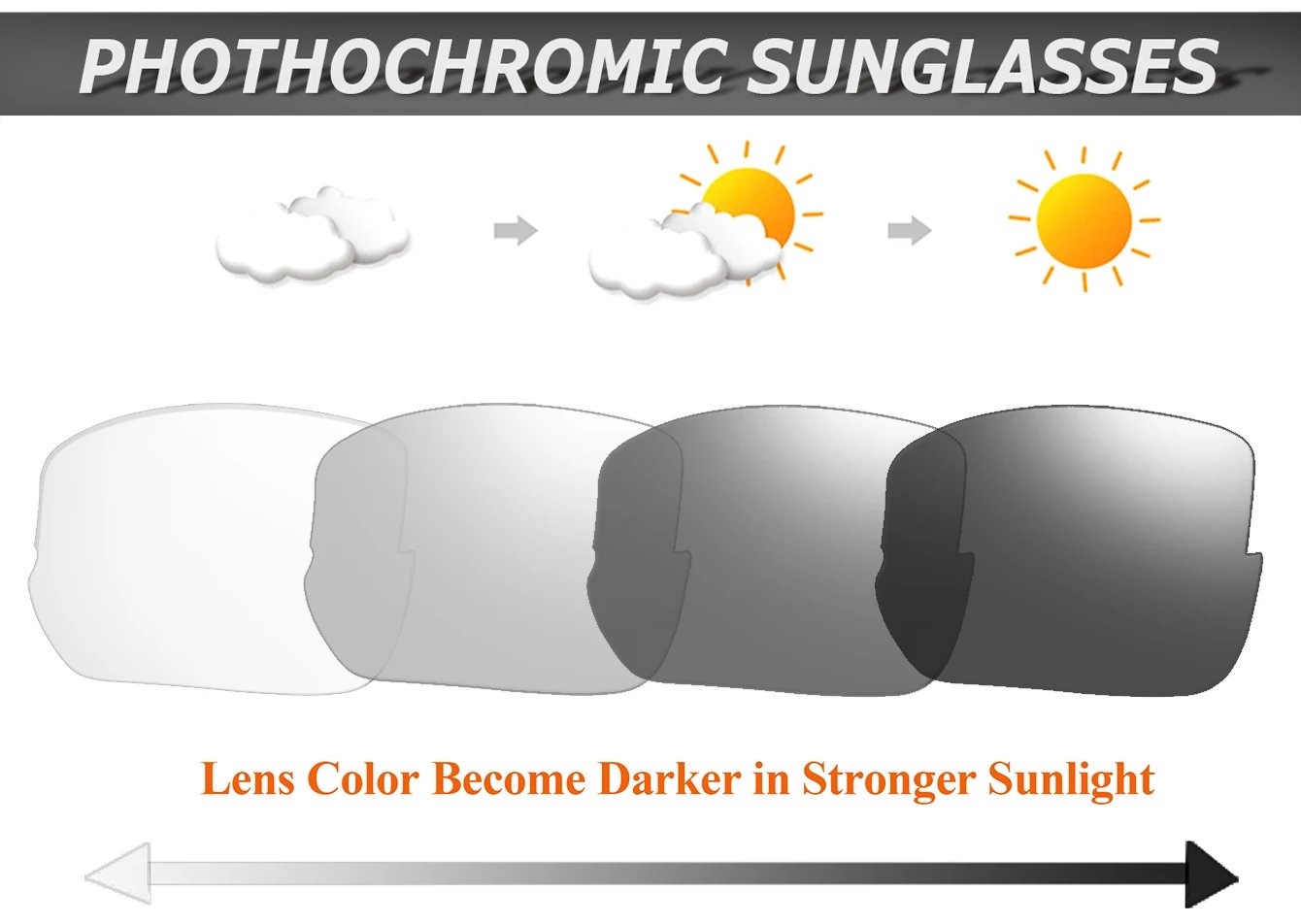 POAT Brand Motorcycle Photochromic Windproof Sunglasses Men MTB Bike Bicycle Eyewear Sports Cycling Fishing Running Glasses POAT Brand Motorcycle Photochromic Windproof Sunglasses Men MTB Bike Bicycle Eyewear Sports Cycling Fishing Running Glasses