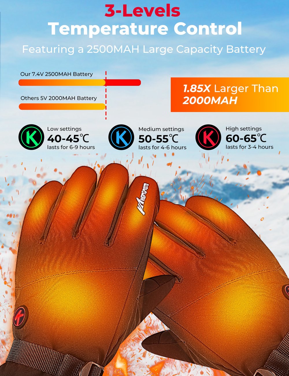 KEMIMOTO Skiing Gloves Heated Snowmobile Gloves Winter Scooter Moto Waterproof Touch Screen Rechargeable Battery Hunting Fishing