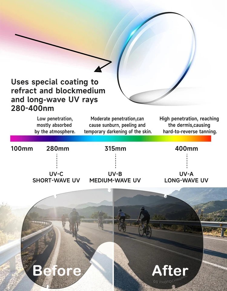 Vintage Motorcycle Glasses Polarized for Small Helmet Anti-fog Motorcycle Riding Goggles Photochromic UV400 Dirt Bike Eyewear Vintage Motorcycle Glasses Polarized for Small Helmet Anti-fog Motorcycle Riding Goggles Photochromic UV400 Dirt Bike Eyewear