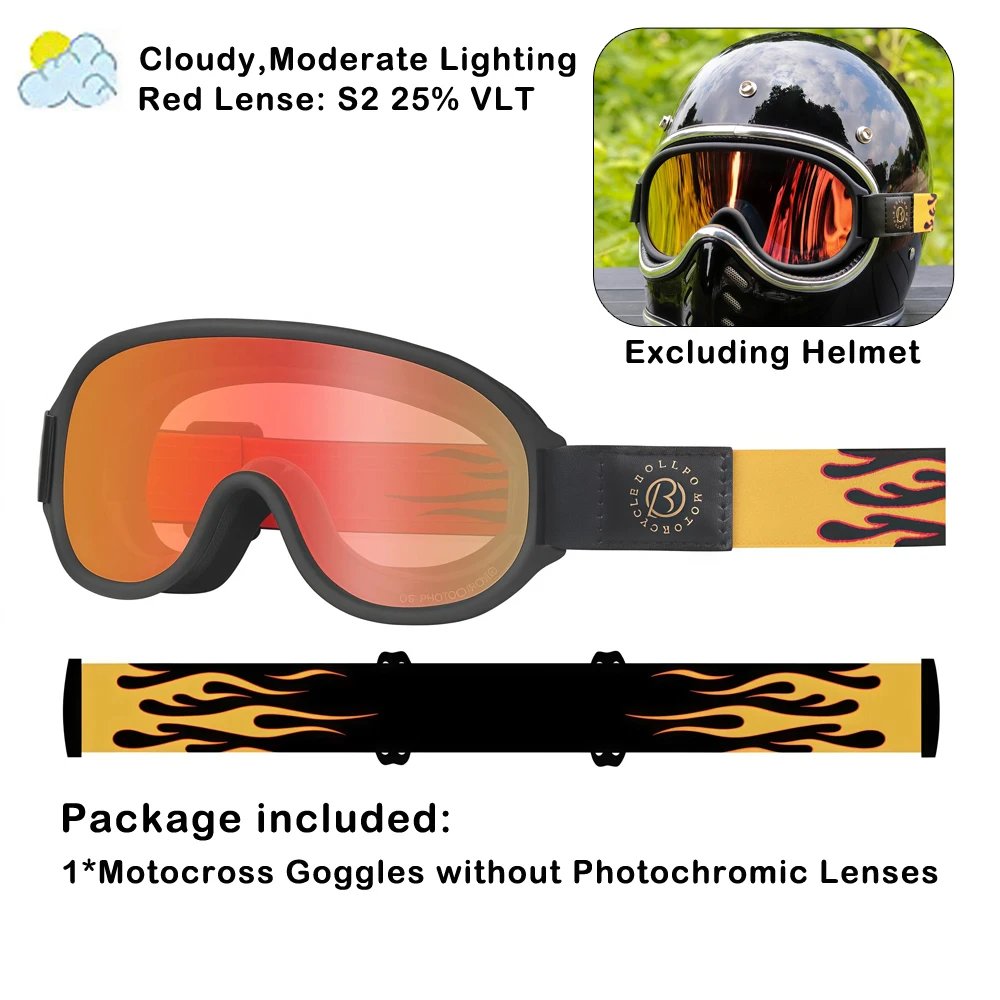 not Photochromic