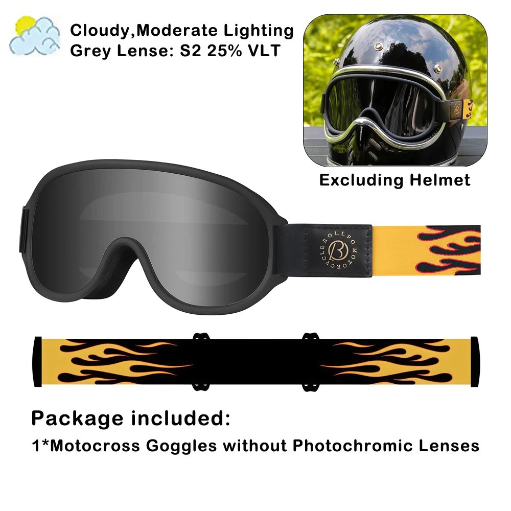 not Photochromic